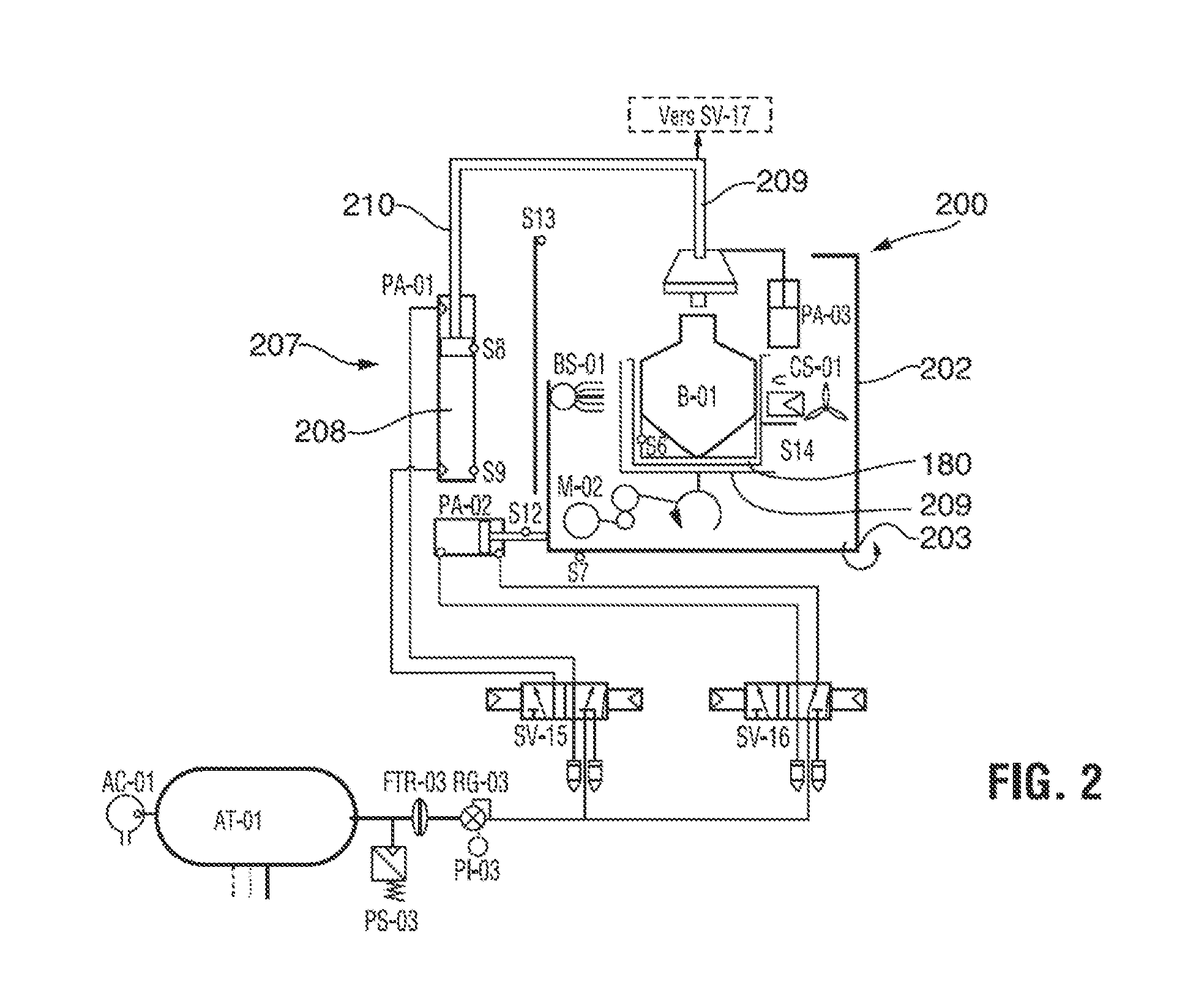 Hydrogen peroxide sterilization method