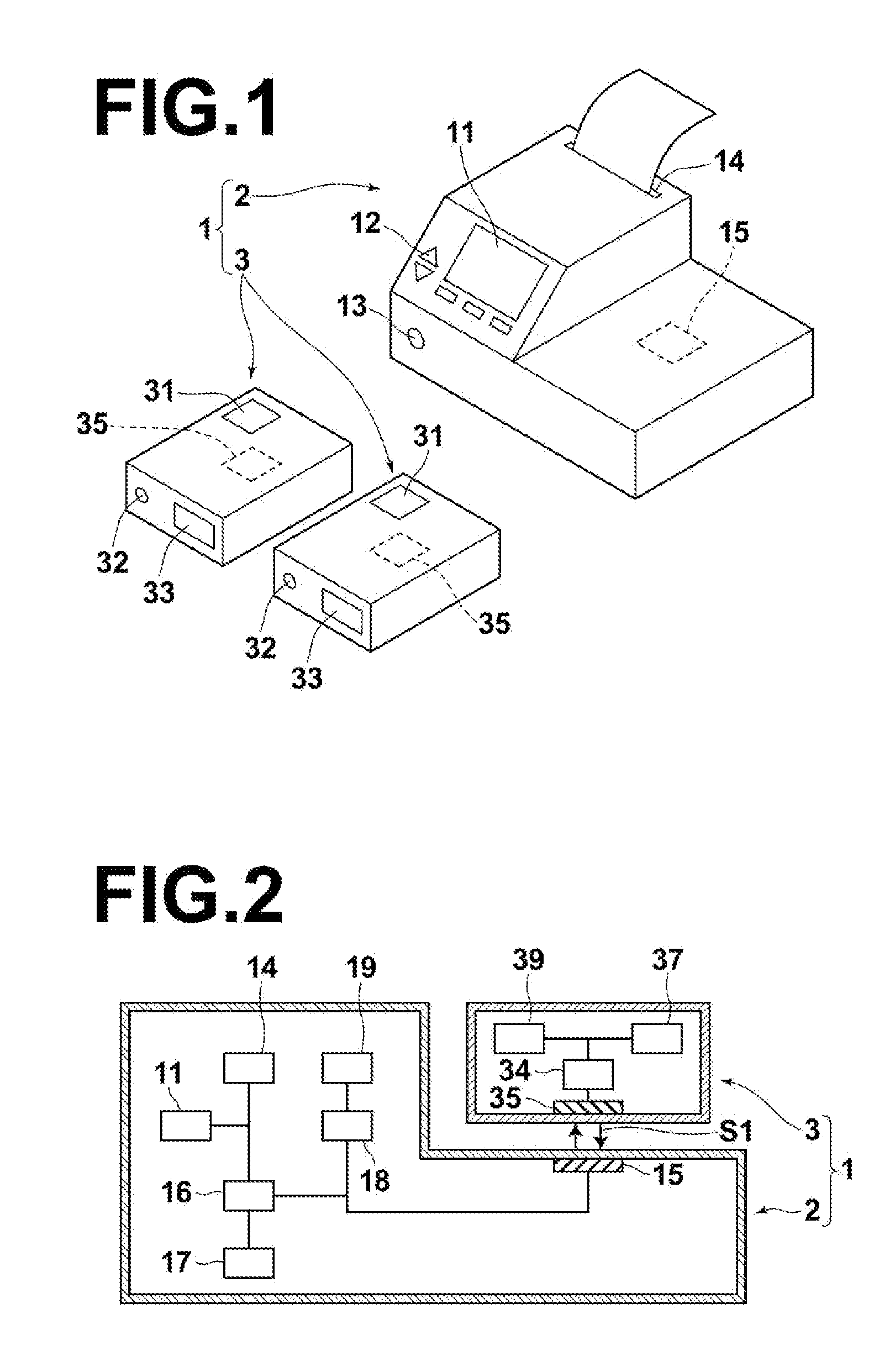 Chromatographic measurement apparatus