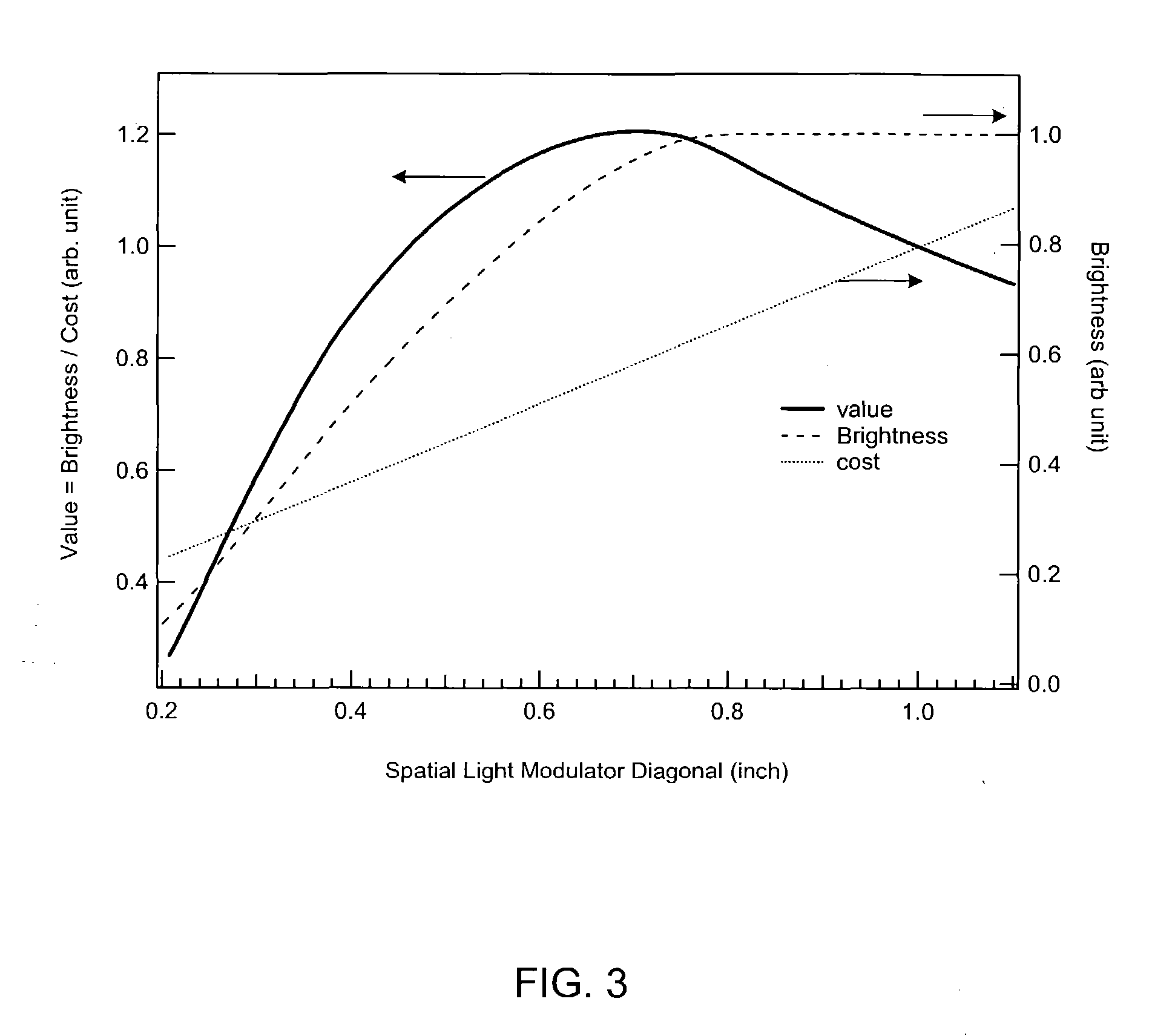 Micromirror array device with a small pitch size