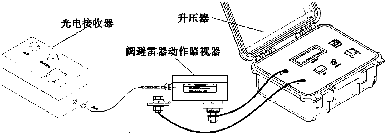 Valve arrester action monitor calibration instrument