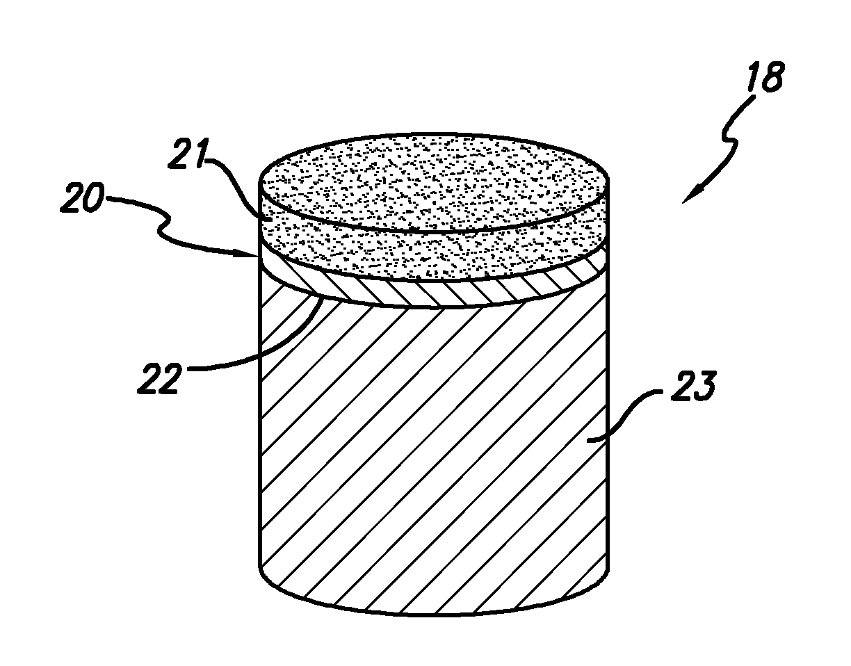 Thermally Stable Diamond Bonded Materials and Compacts