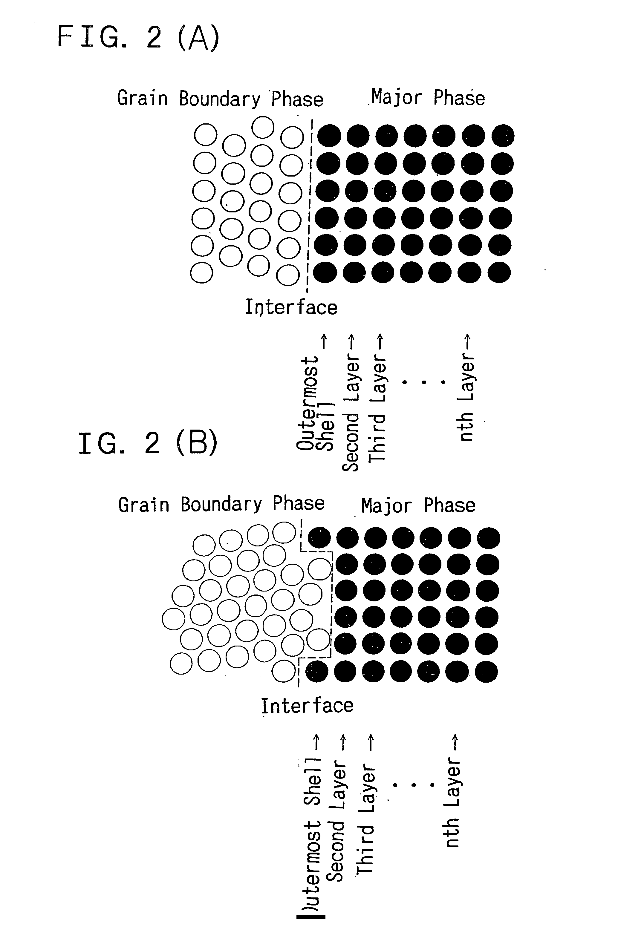 Permanent magnets and R-TM-B based permanent magnets