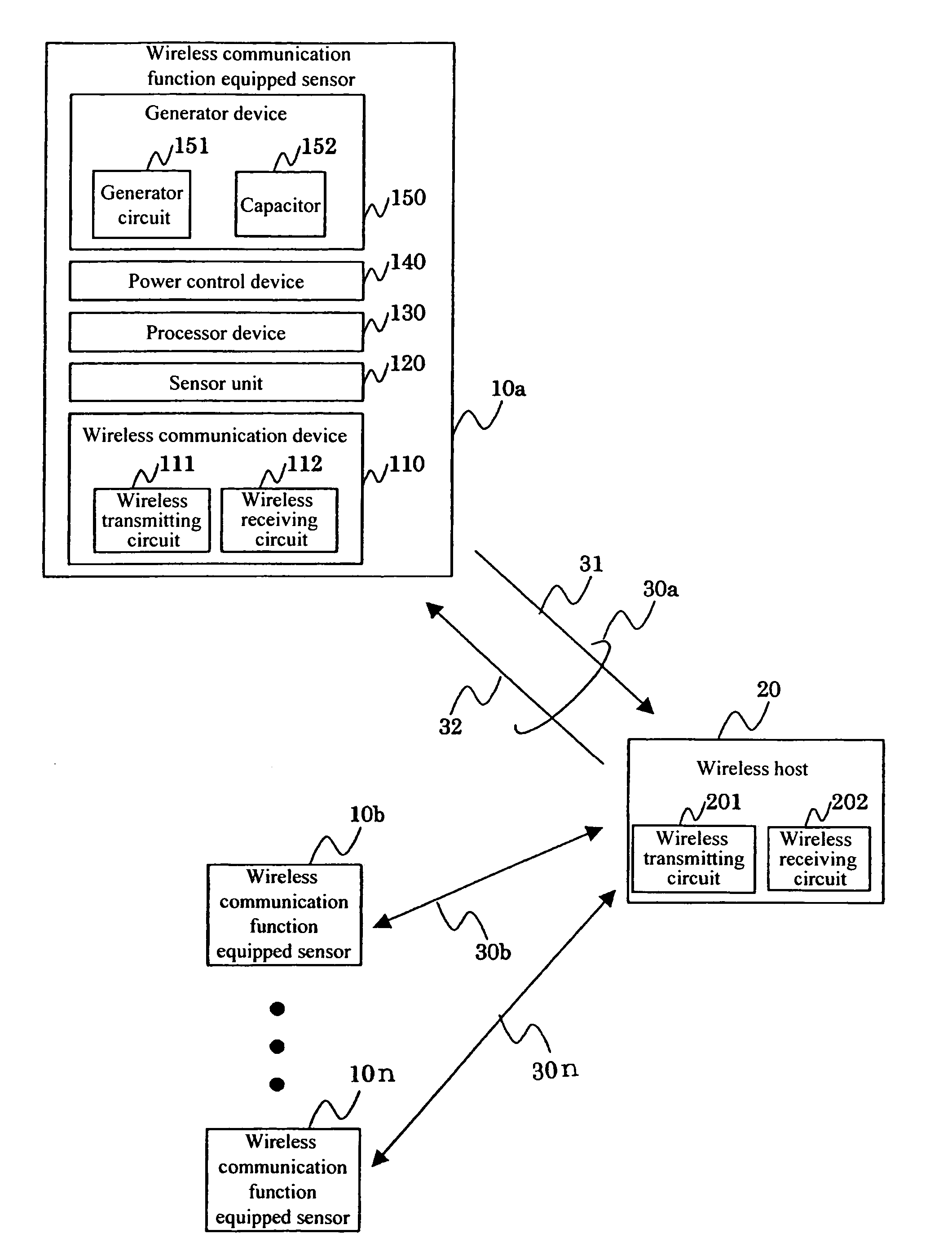Sensor with wireless communication function