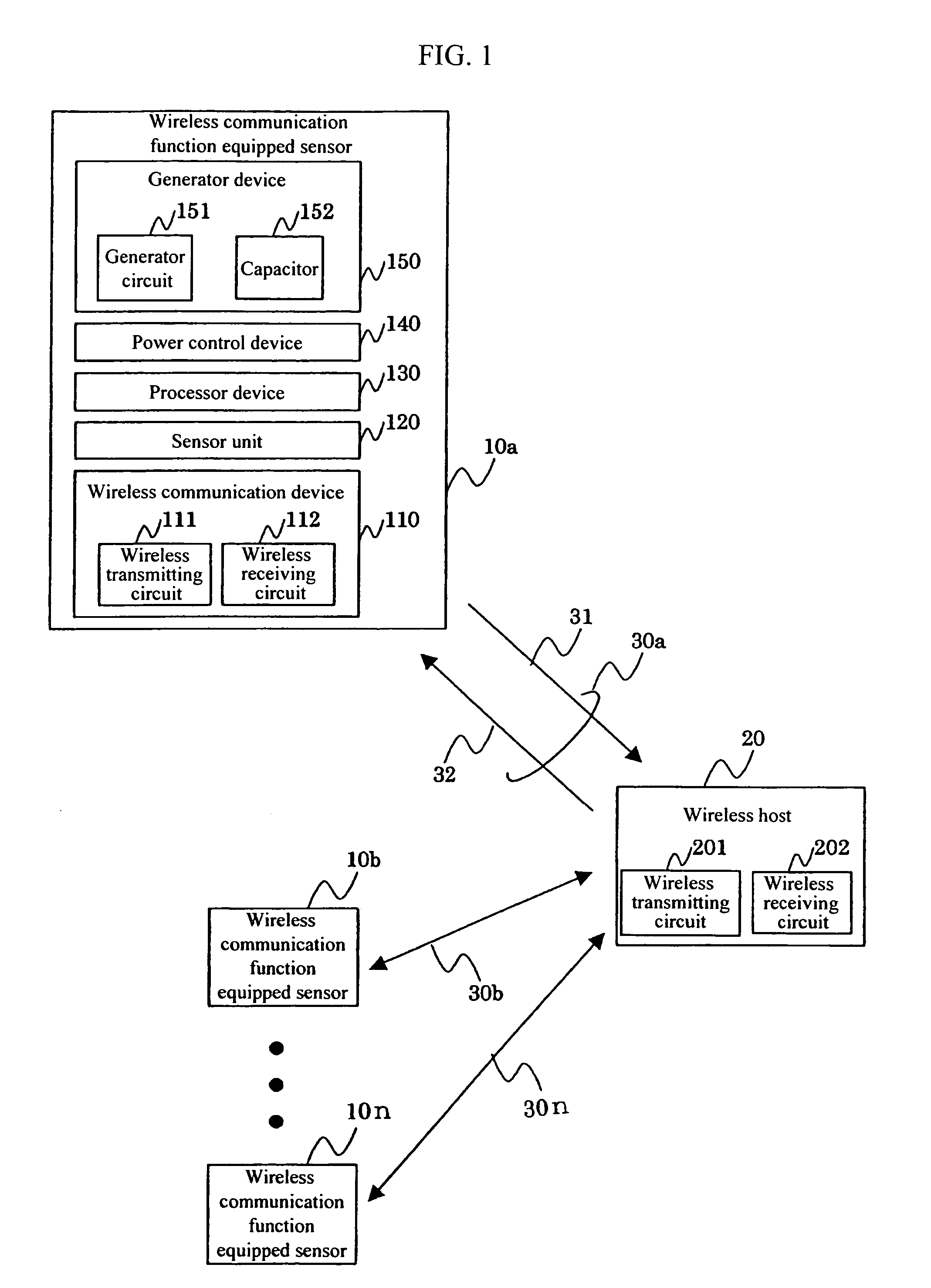 Sensor with wireless communication function