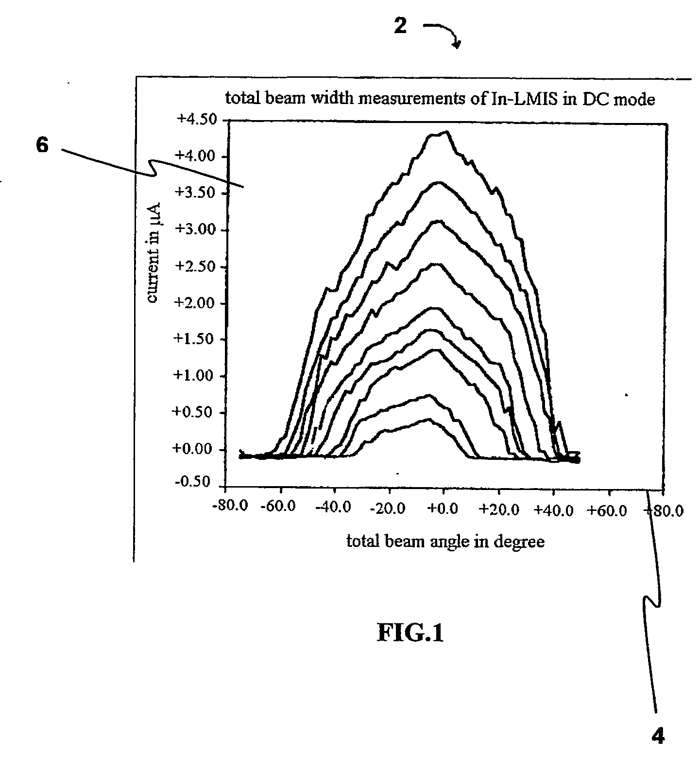 Laser propulsion thruster