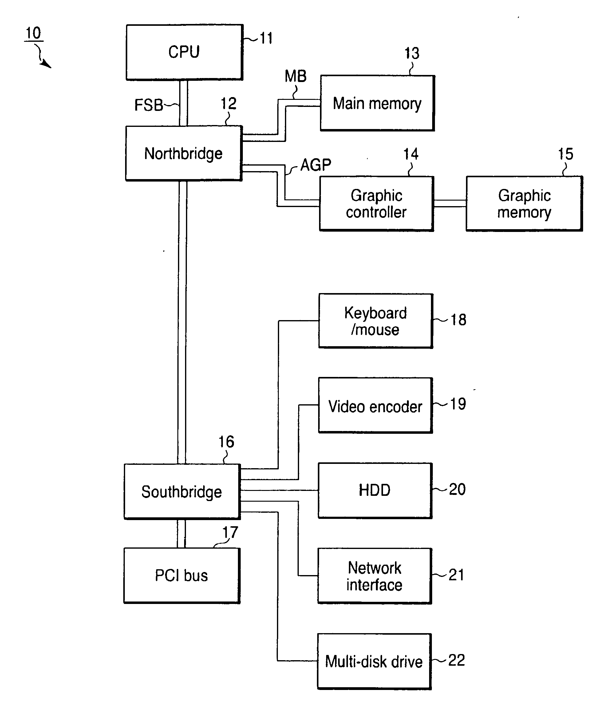 Apparatus for preoperative planning of artificial knee joint replacement operation and jig for supporting operation