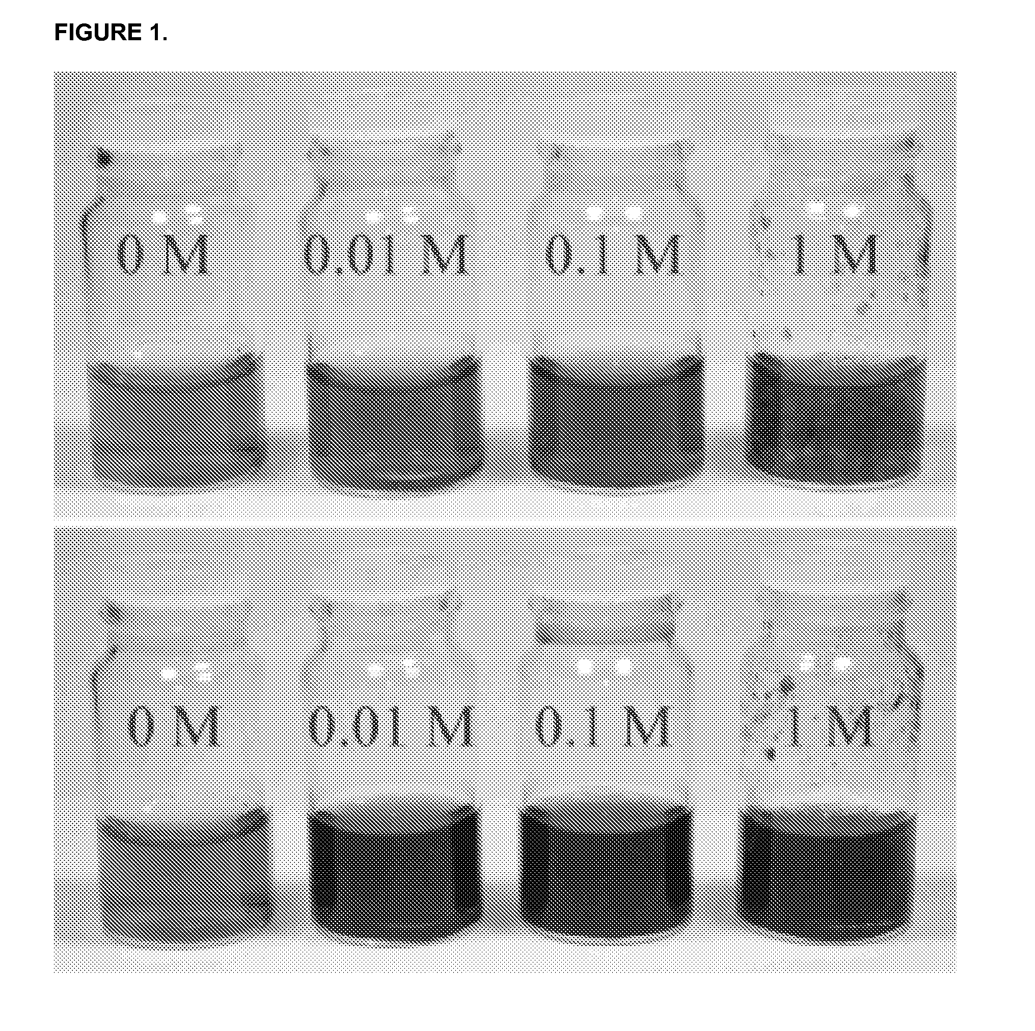 Method of producing graphene oxide and its uses