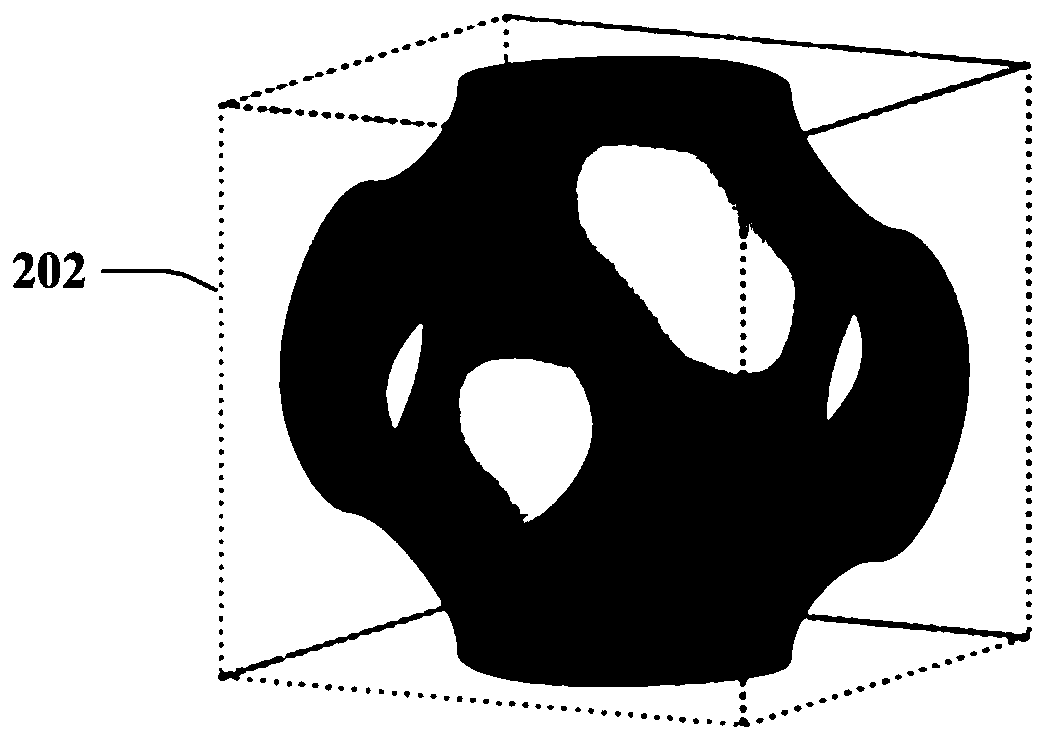 Method and apparatus for modeling and designing multi-dimensional cellular structures for additive manufacturing