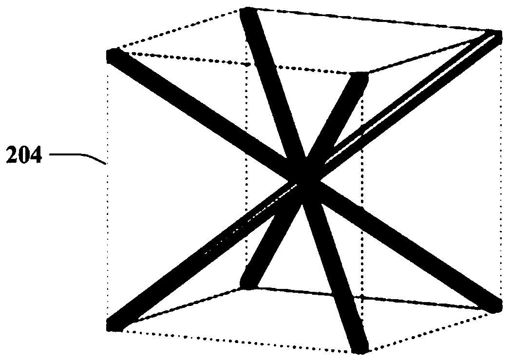 Method and apparatus for modeling and designing multi-dimensional cellular structures for additive manufacturing