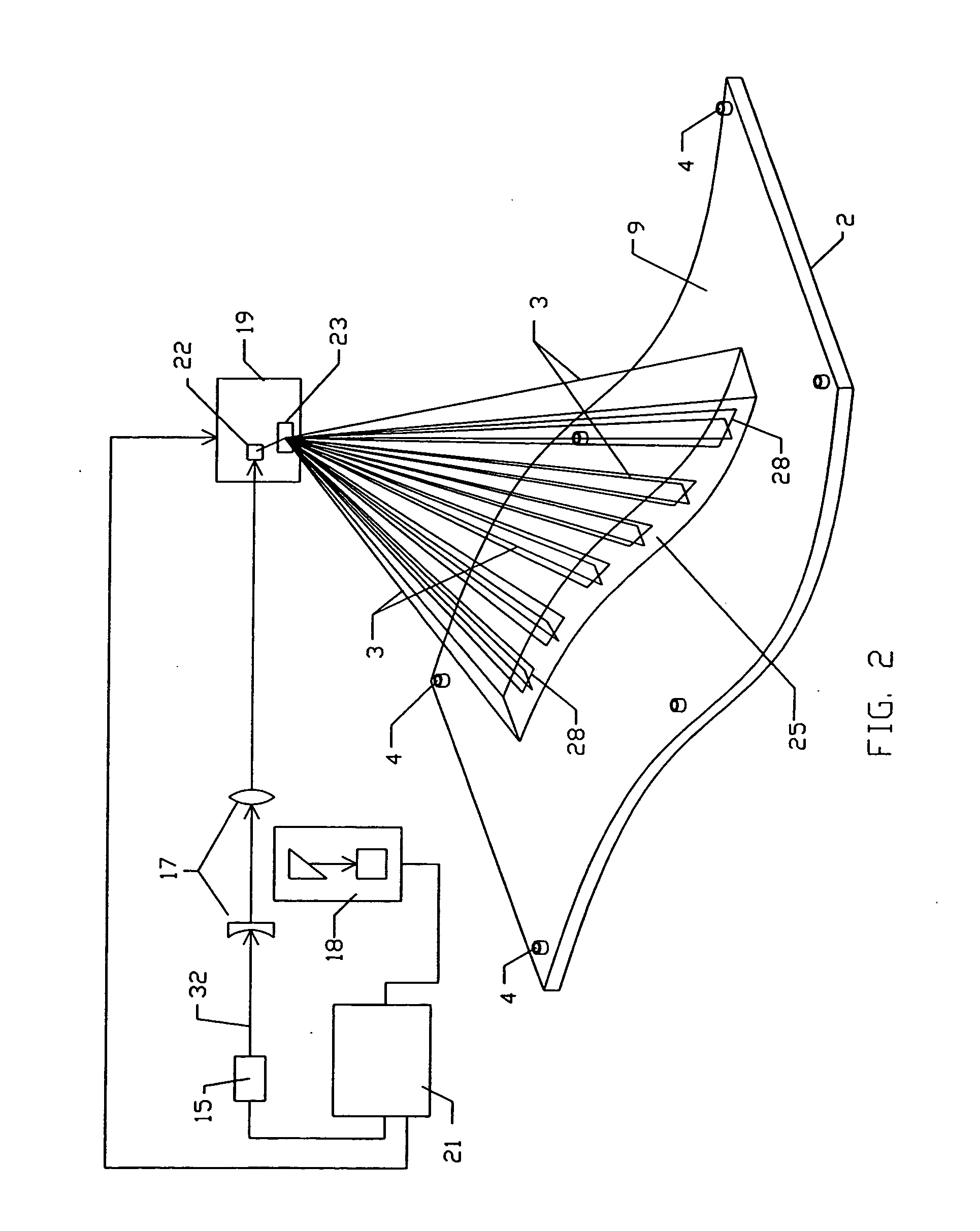 3D projection with image recording