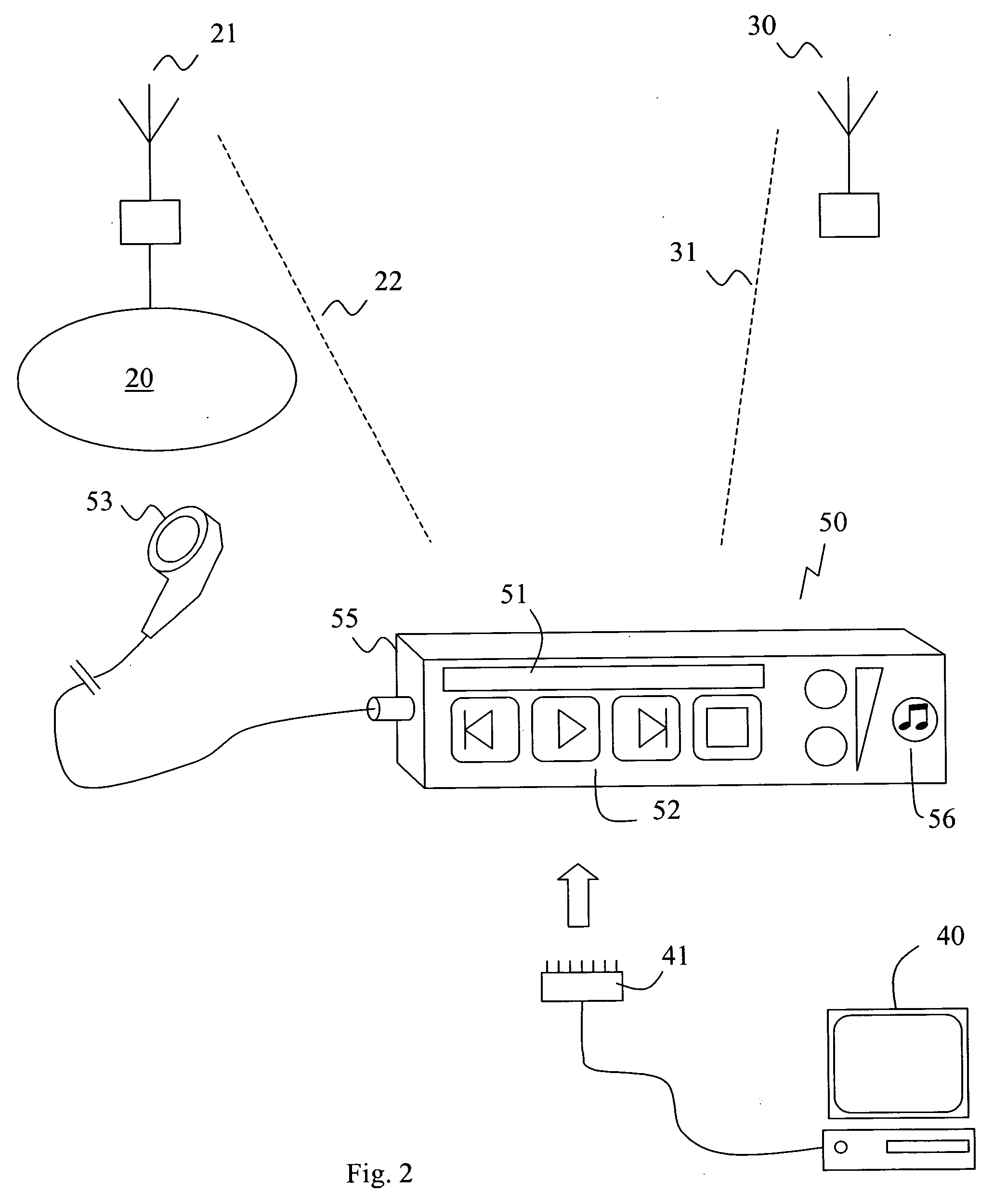 User interface for an electronic device