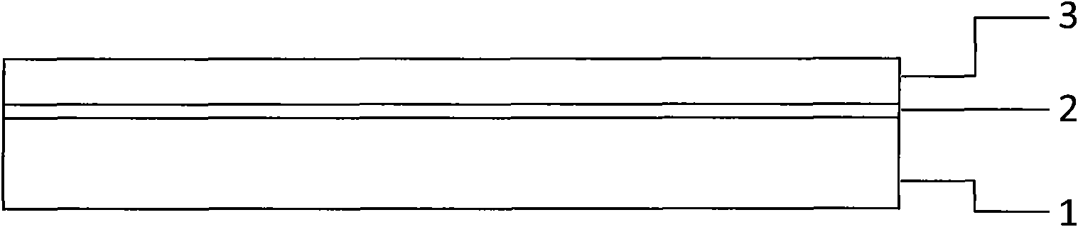 Method for preparing GaN-based pattern substrate template based on anodized aluminum