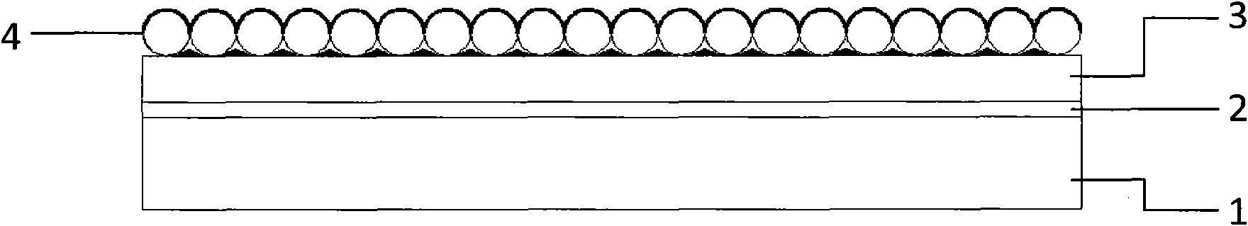 Method for preparing GaN-based pattern substrate template based on anodized aluminum