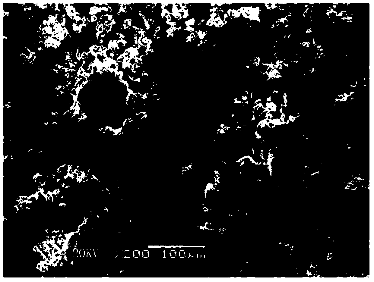 Preparation method of low-solar-absorptance high-emissivity coating on surface of titanium alloy TC4