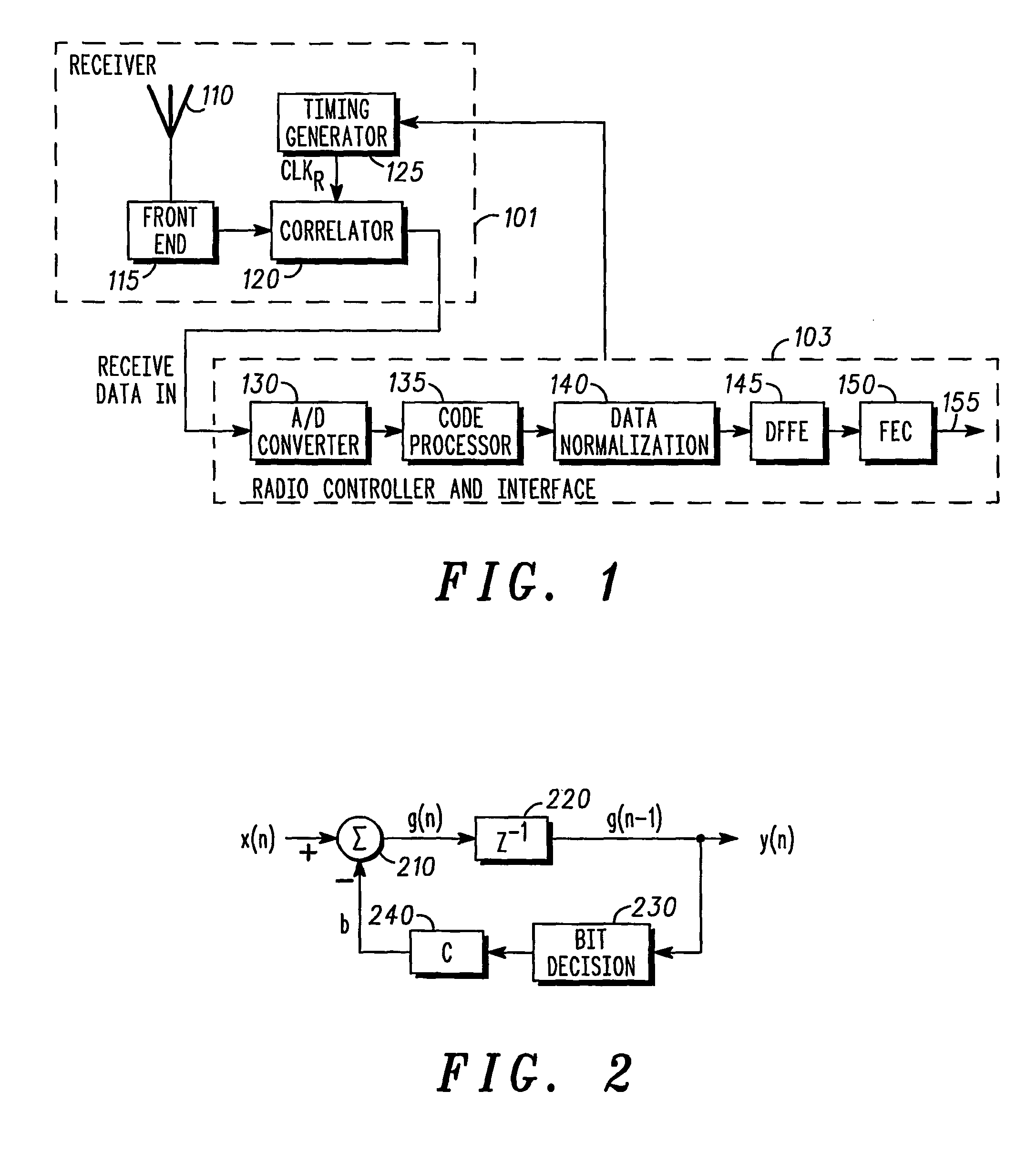 Decision feed forward equalizer system and method