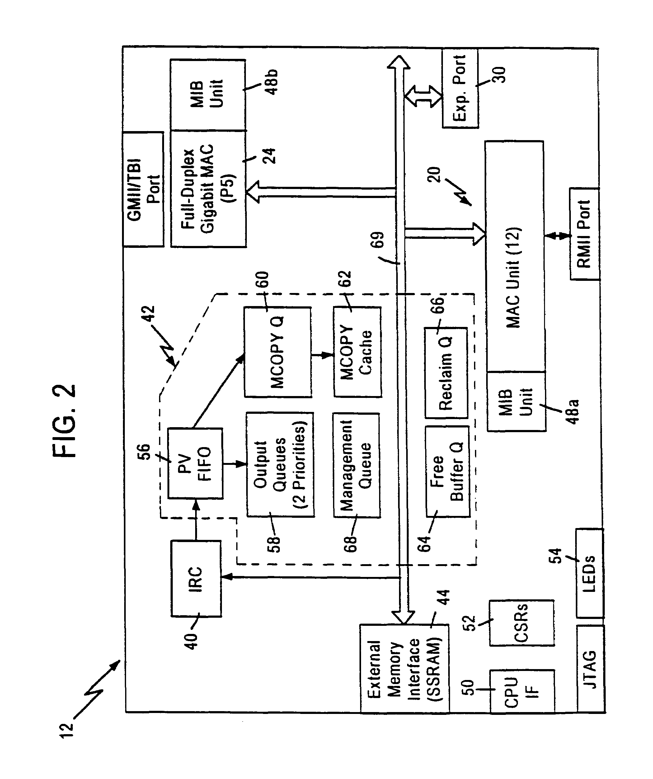 Apparatus and method for programmable memory access slot assignment