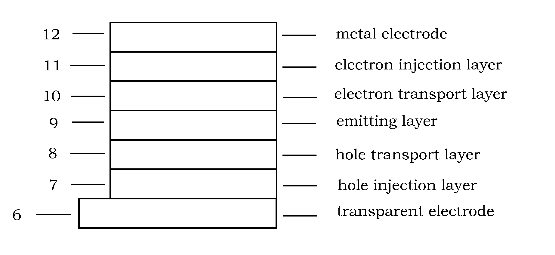 Ditriphenylene derivative and organic electroluminescent device using the same