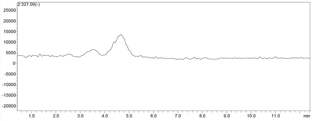 Method for preparing vitamin A acetate through one-pot method