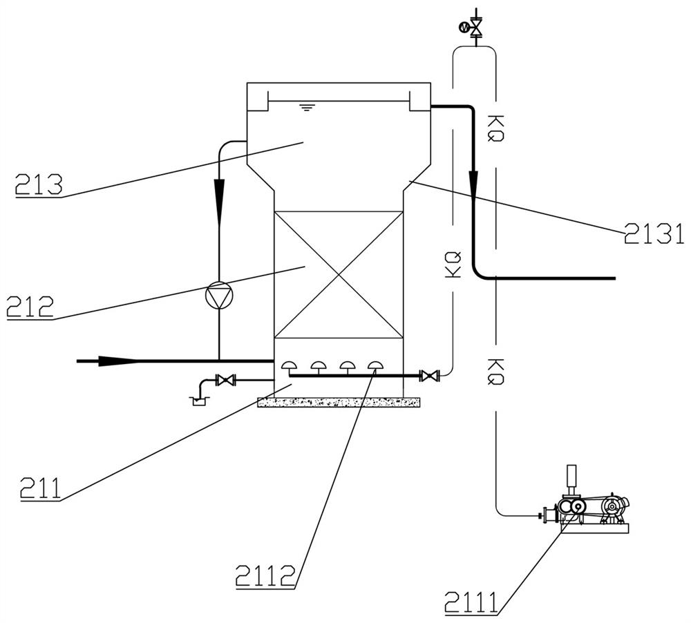 Ion exchange resin production wastewater treatment system and method