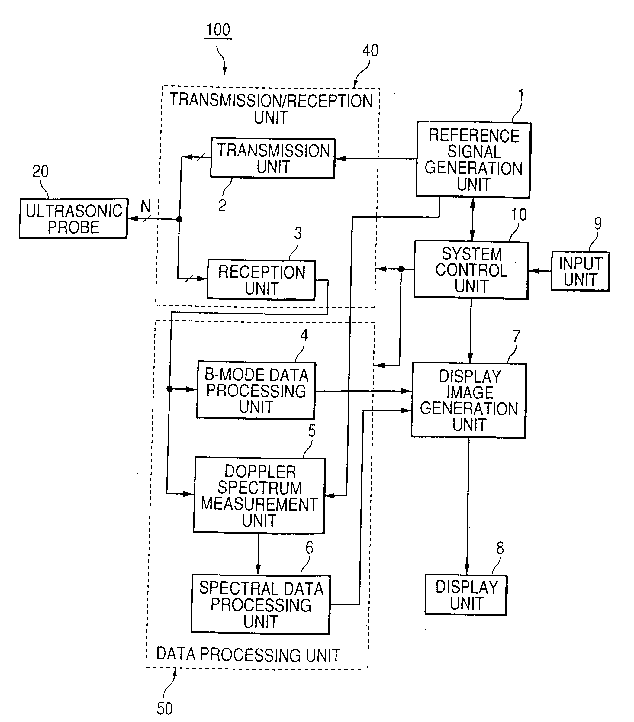 Ultrasound doppler diagnostic apparatus and image date generating method