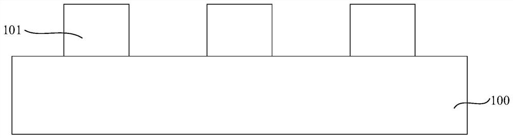 Semiconductor structure forming method and semiconductor structure