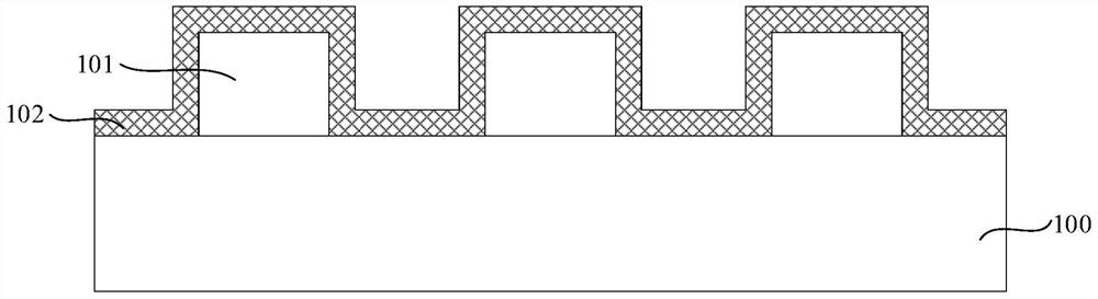 Semiconductor structure forming method and semiconductor structure