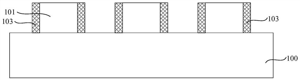 Semiconductor structure forming method and semiconductor structure