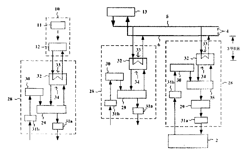 Solar energy heat-concentration system for supplying energy for solar energy engine cars and families