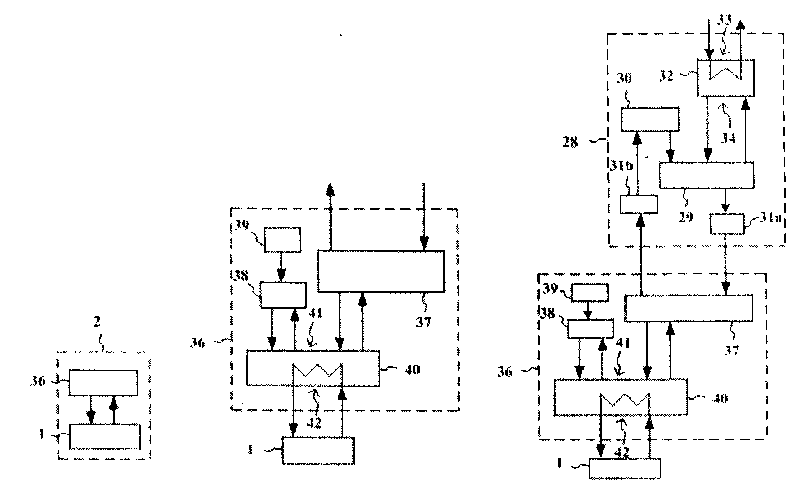 Solar energy heat-concentration system for supplying energy for solar energy engine cars and families