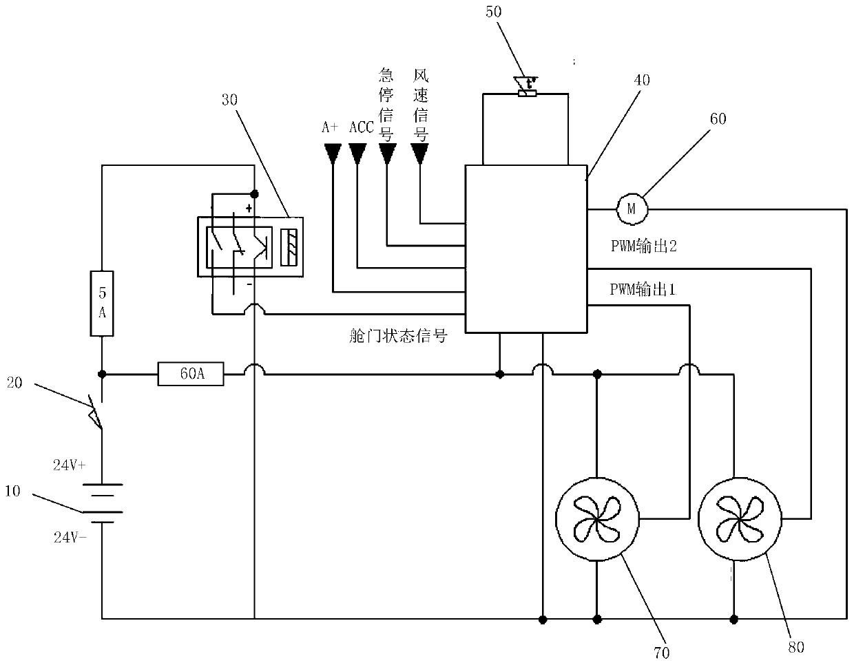 Heat dissipation method and device for power battery in vehicle, storage medium and processor