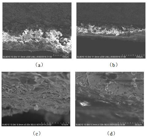 A method for in-situ interface layer modification of solid electrolyte