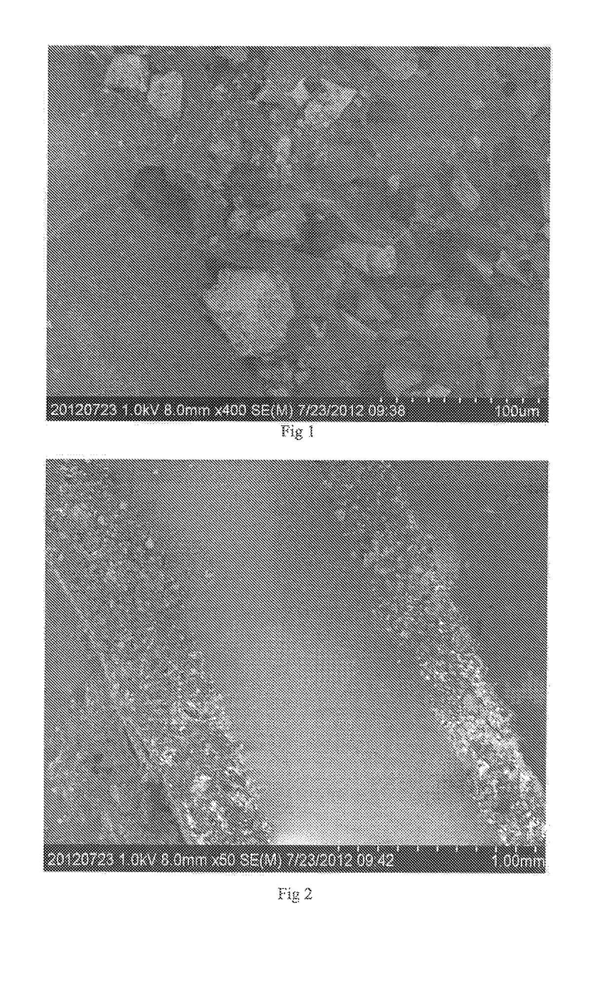 Supported catalyst, its activated form, and their preparation and use