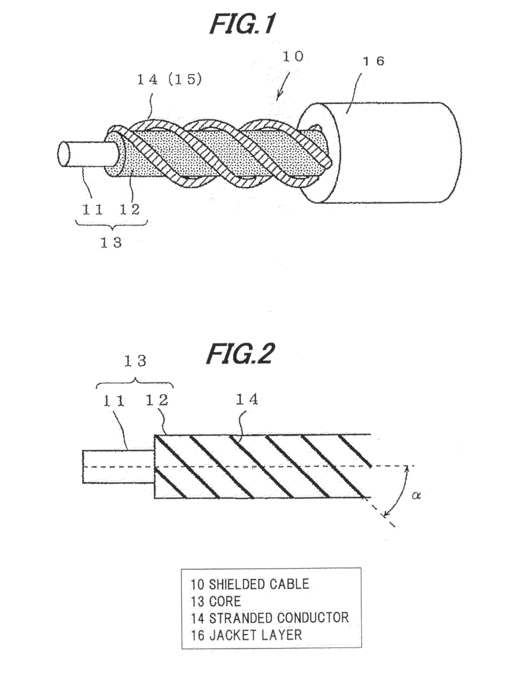 Shielded cable