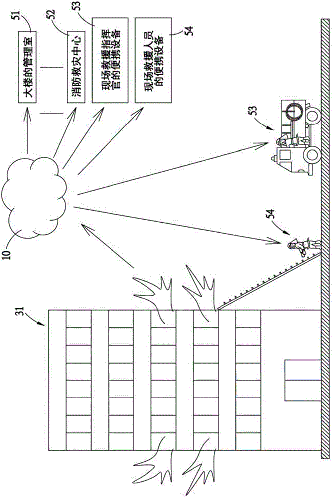 Building rescue information system