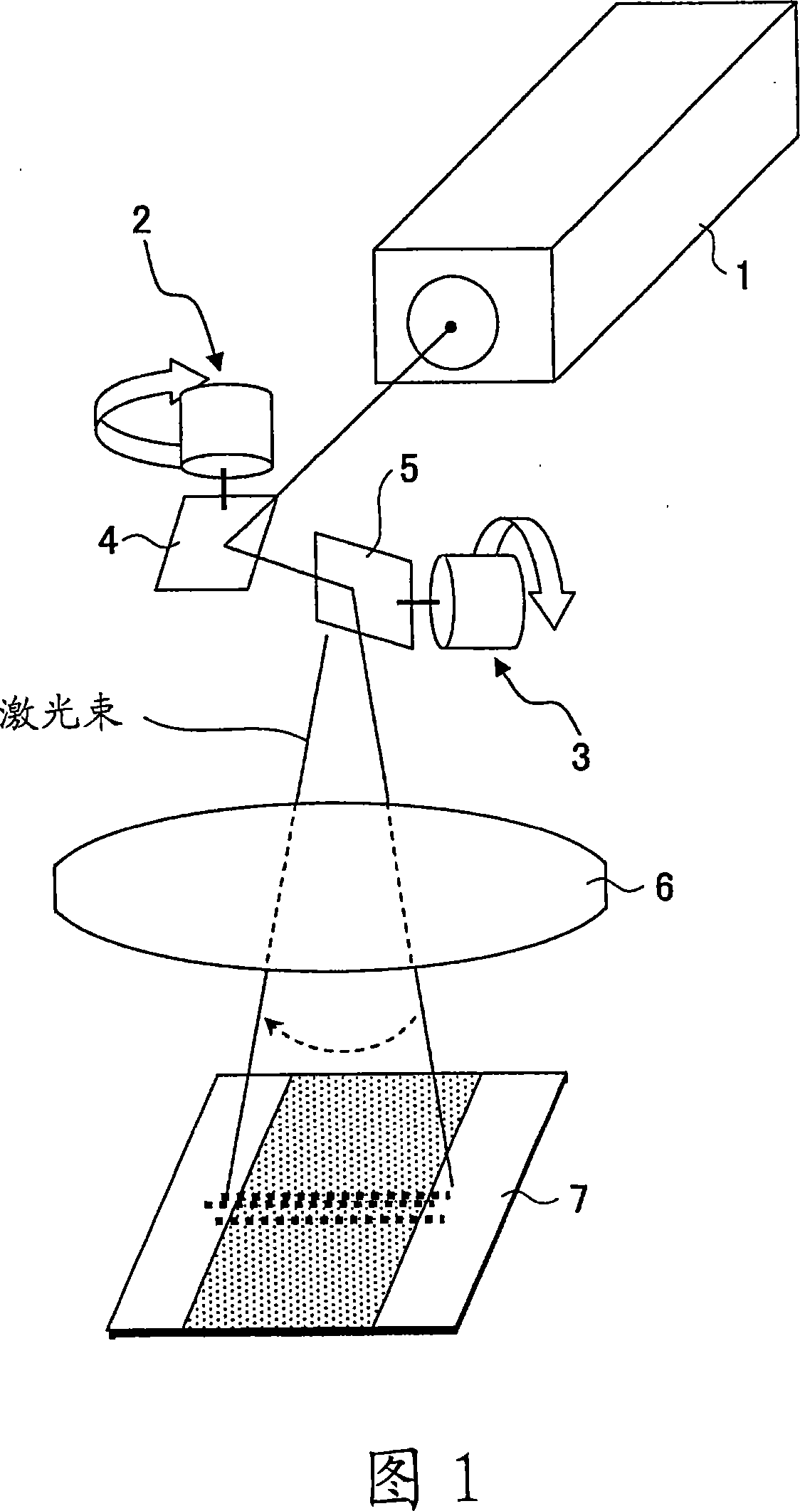 Device manufacturing method, laser processing method, and laser processing apparatus