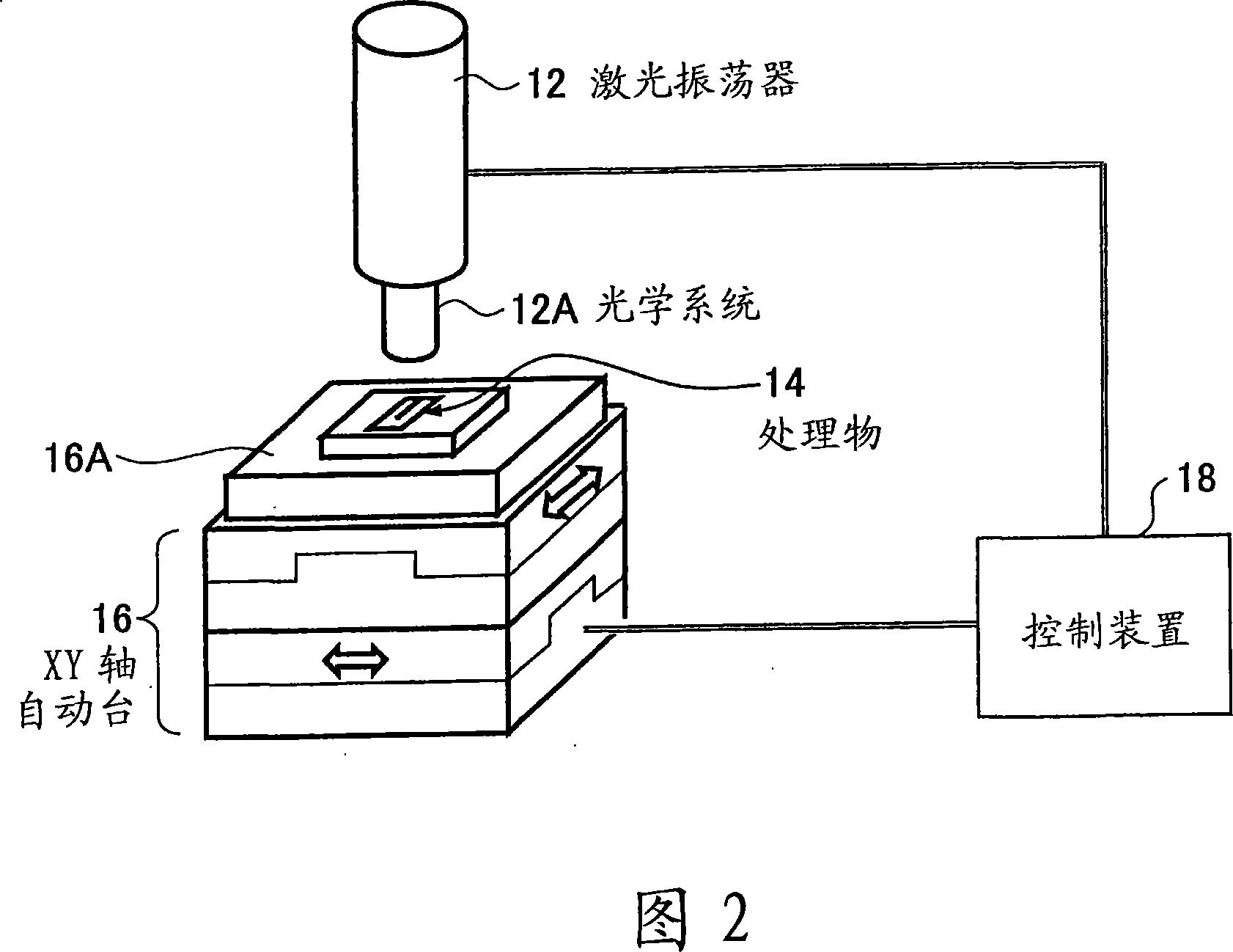 Device manufacturing method, laser processing method, and laser processing apparatus