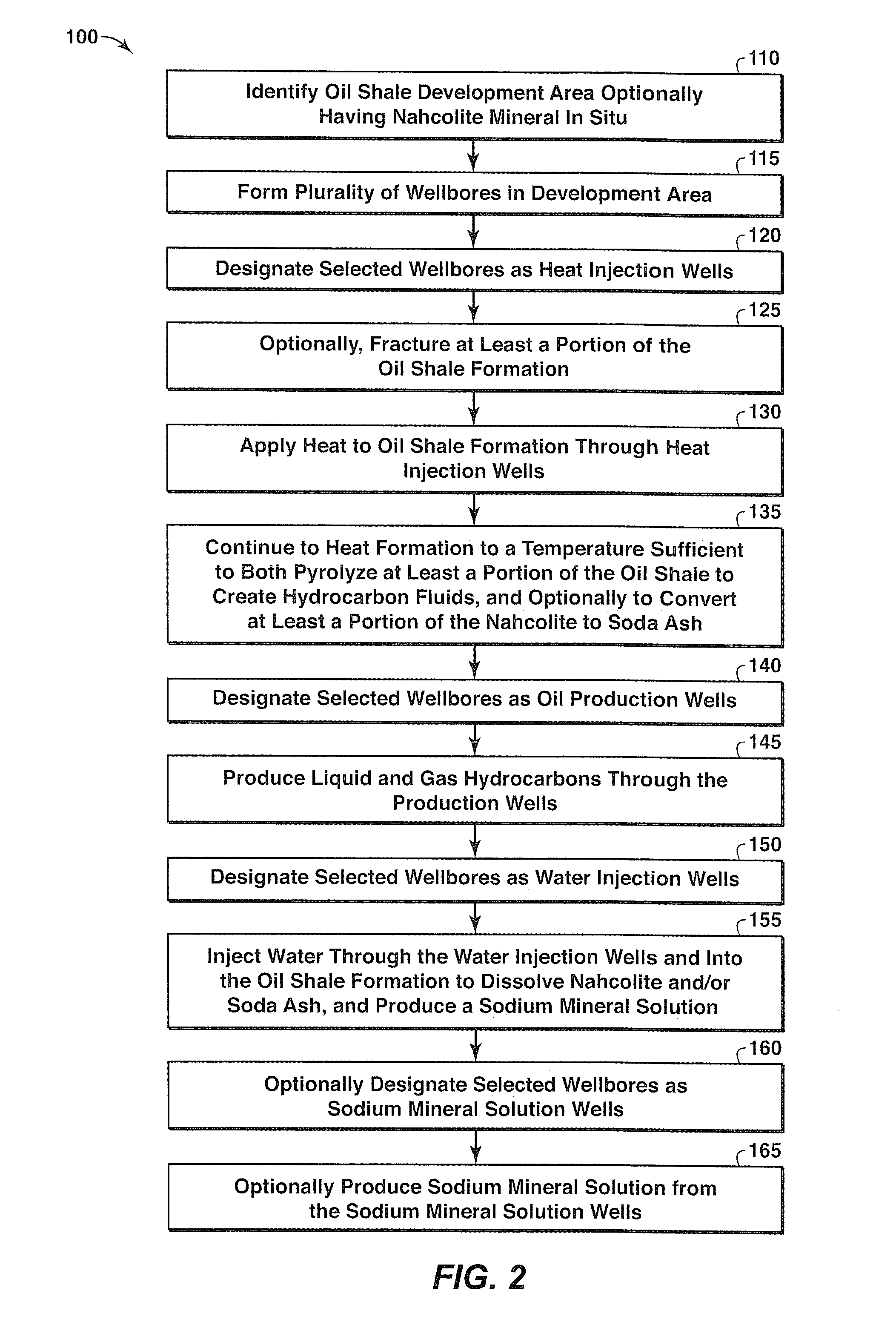 Process For Producing Hydrocarbon Fluids Combining In Situ Heating, A Power Plant And A Gas Plant