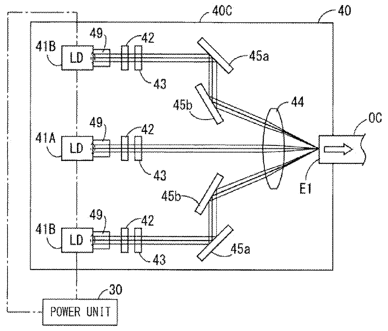 Laser Processing Device