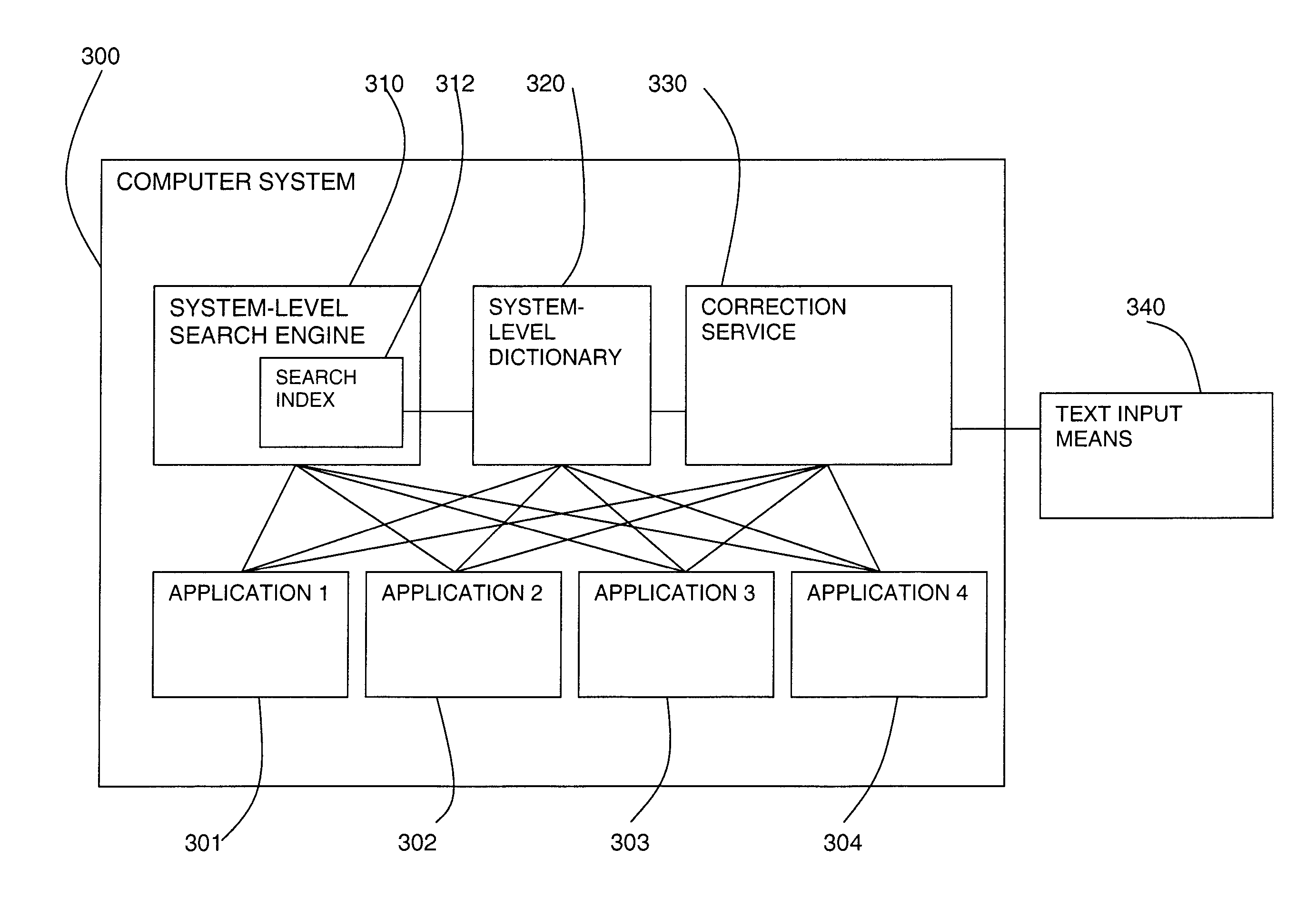 System-Level Correction Service