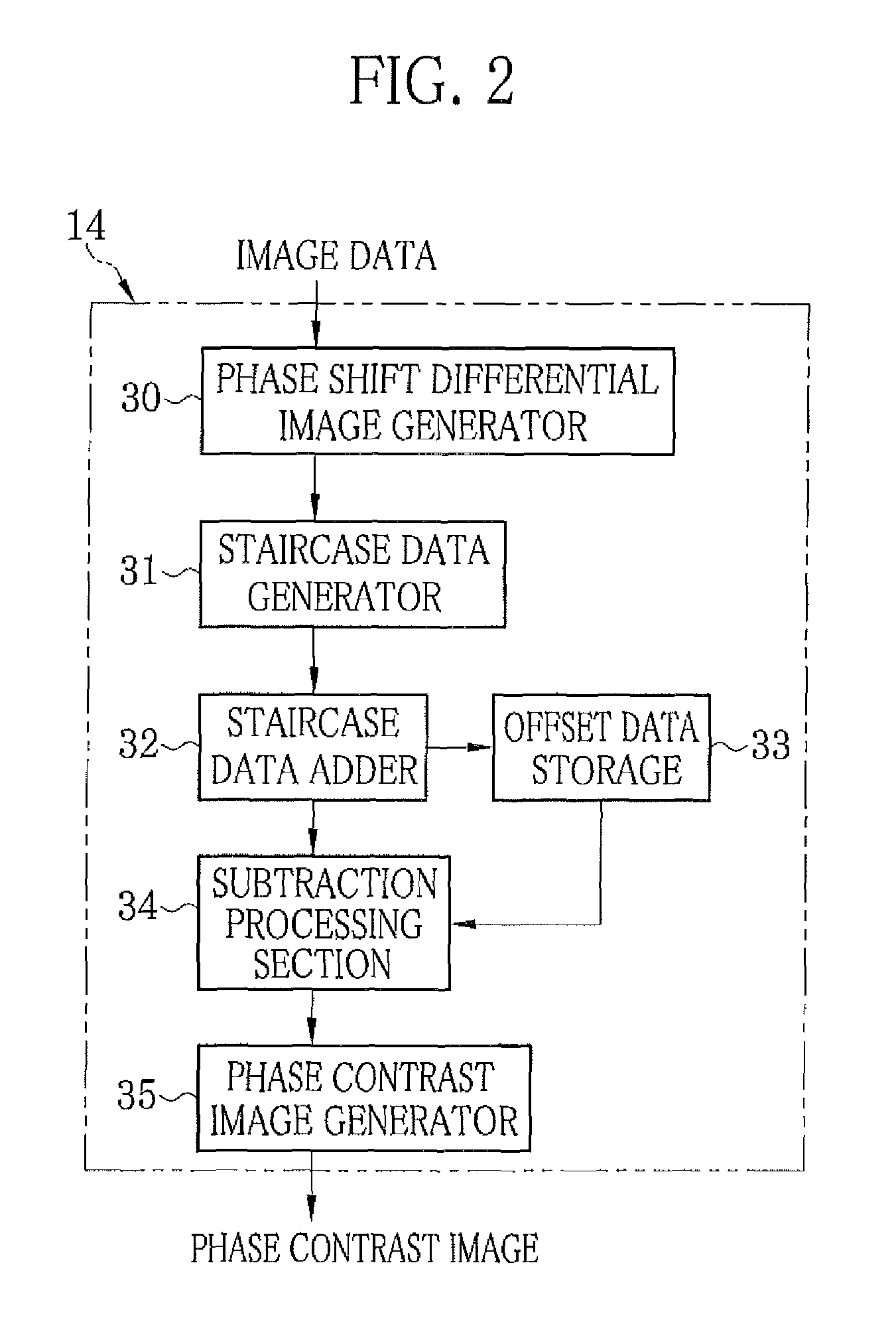 Radiation imaging system and image processing method