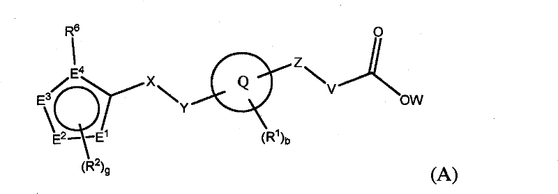 Aryl gpr120 receptor agonists and uses thereof