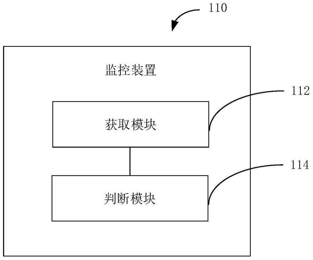 Vehicle chassis collision event monitoring method and device and server