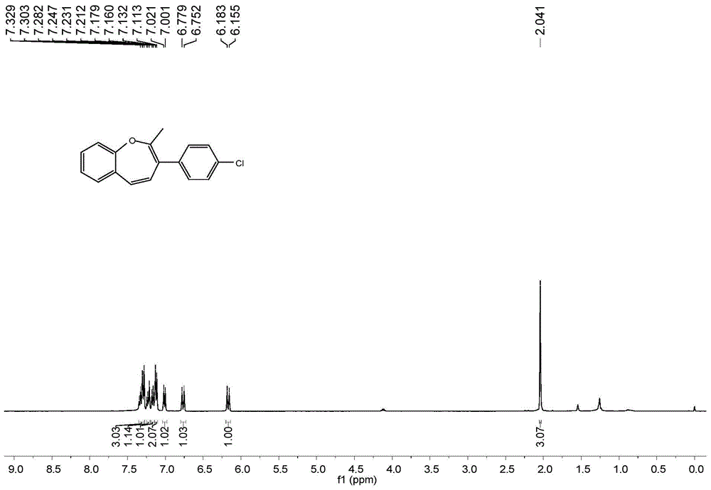 A kind of synthetic method of benzoxepin compound