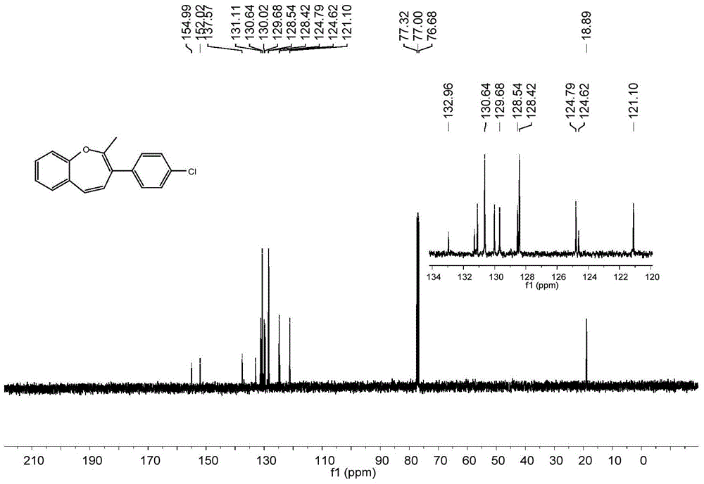 A kind of synthetic method of benzoxepin compound