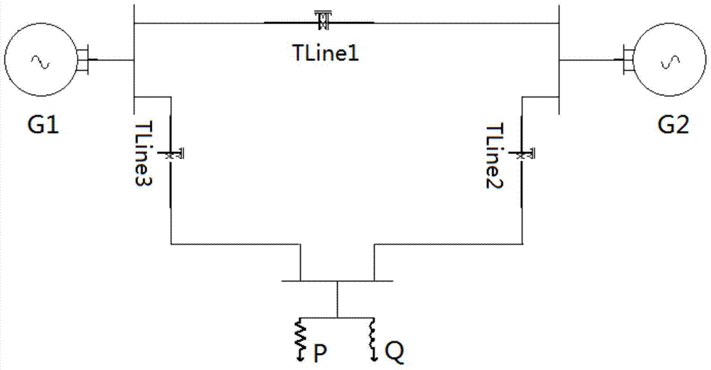 An automatic conversion method of electromagnetic transient model and component graphics from pscad to adpss