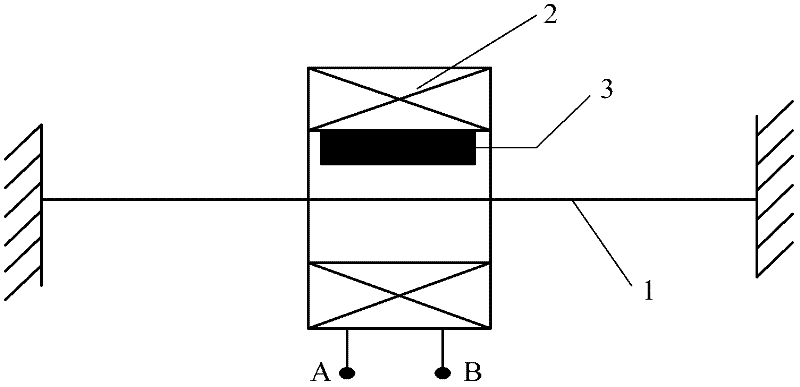 Method and device for measuring equal precision frequency of single coil vibrating wire instrument