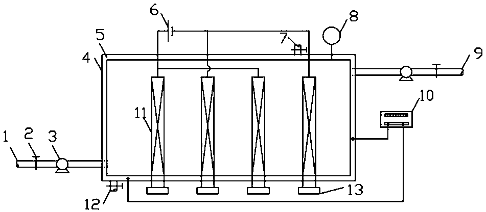 An anaerobic conductive ceramic membrane bioreactor device and method for effectively controlling membrane fouling