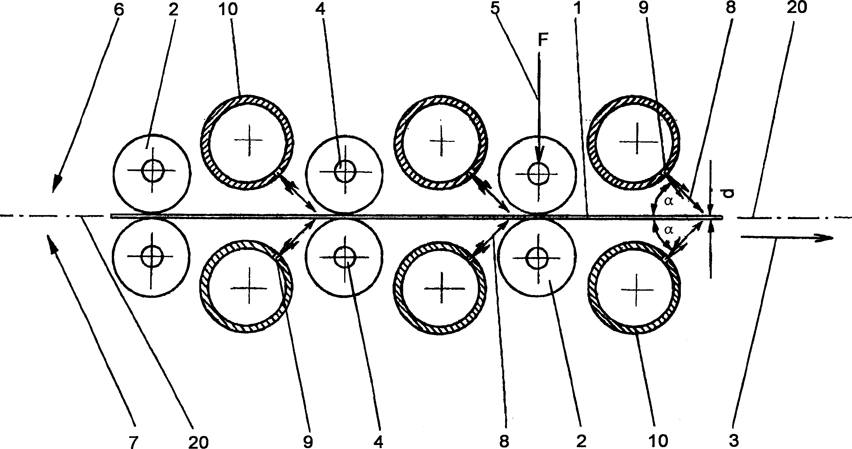 Method and device for contactless treatment of flat objects in through type treatment equipment