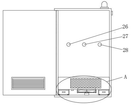 High-low voltage power transformation cabinet and electric leakage control system