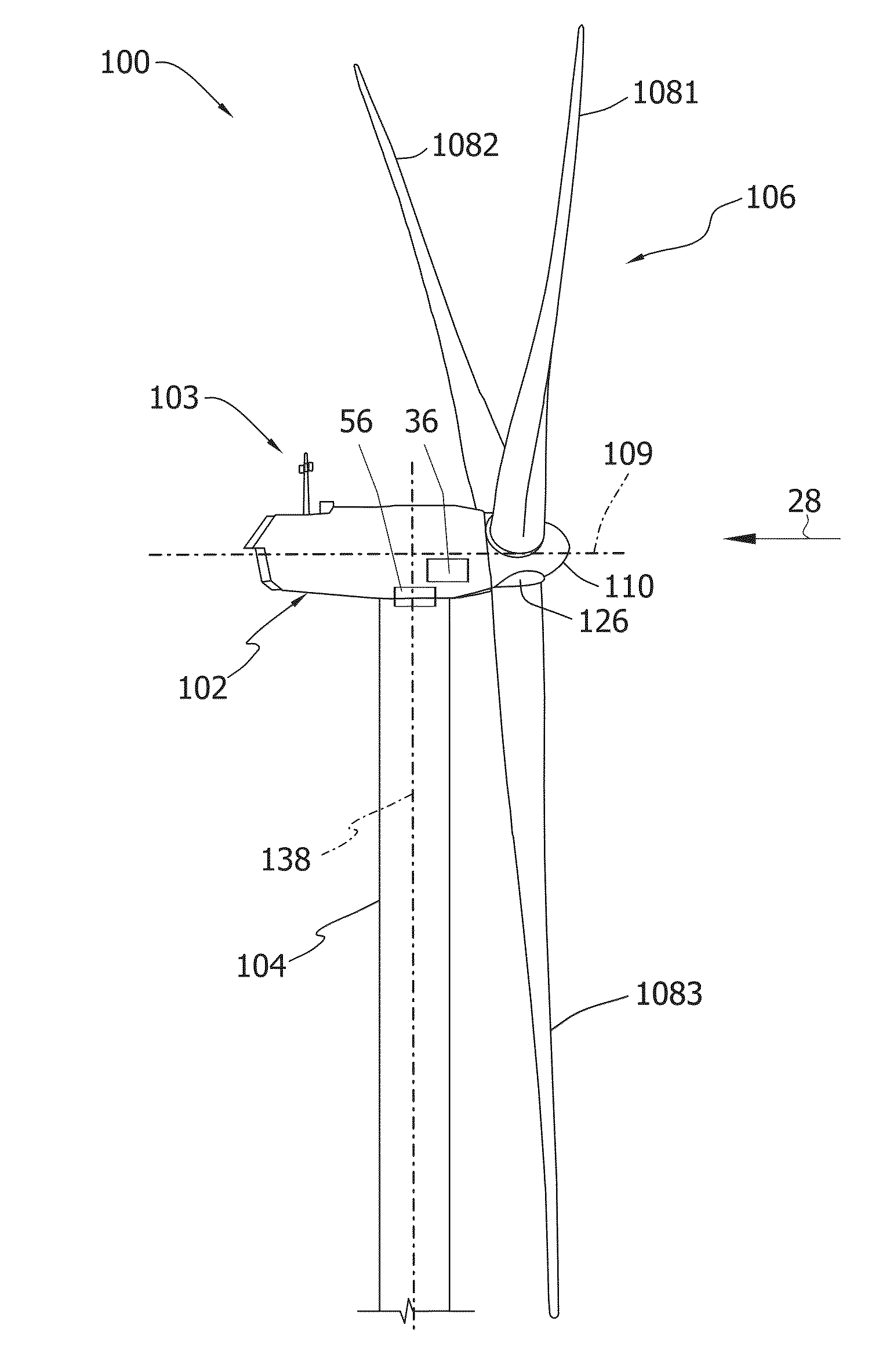 Wind turbine yaw control